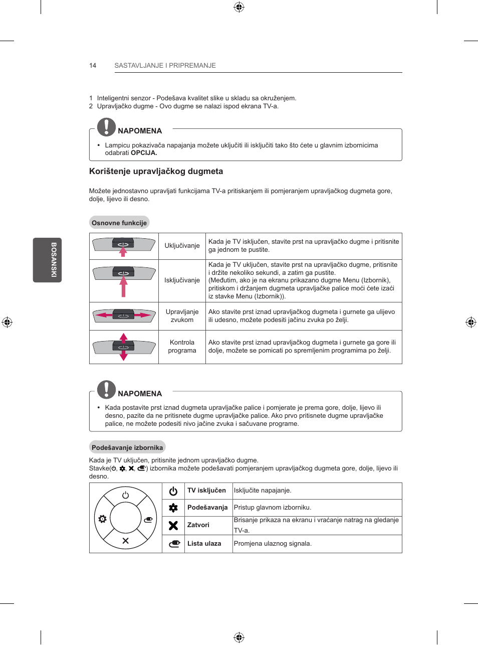 LG 47LB570V User Manual | Page 332 / 392