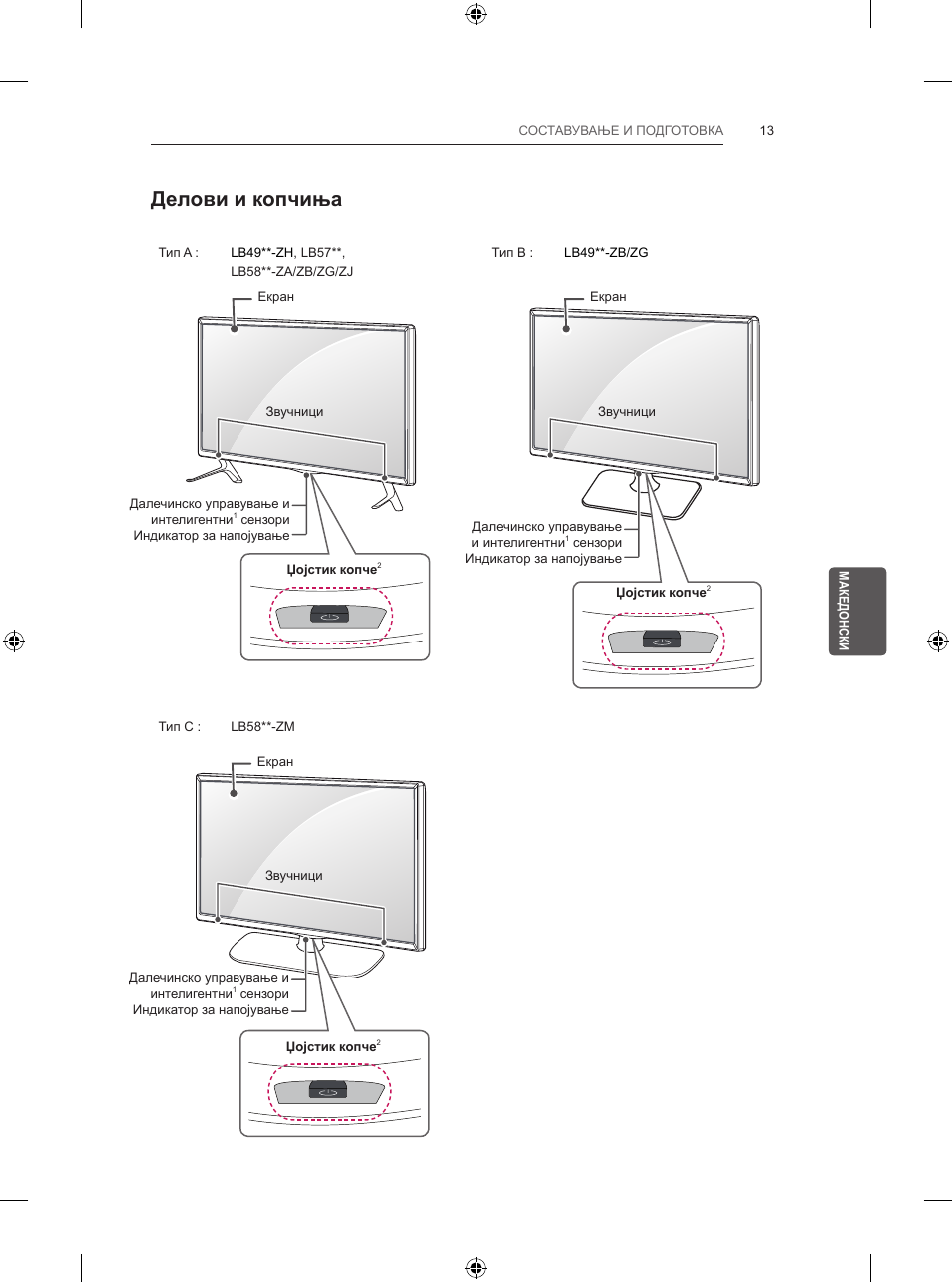 Делови и копчиња | LG 47LB570V User Manual | Page 353 / 392