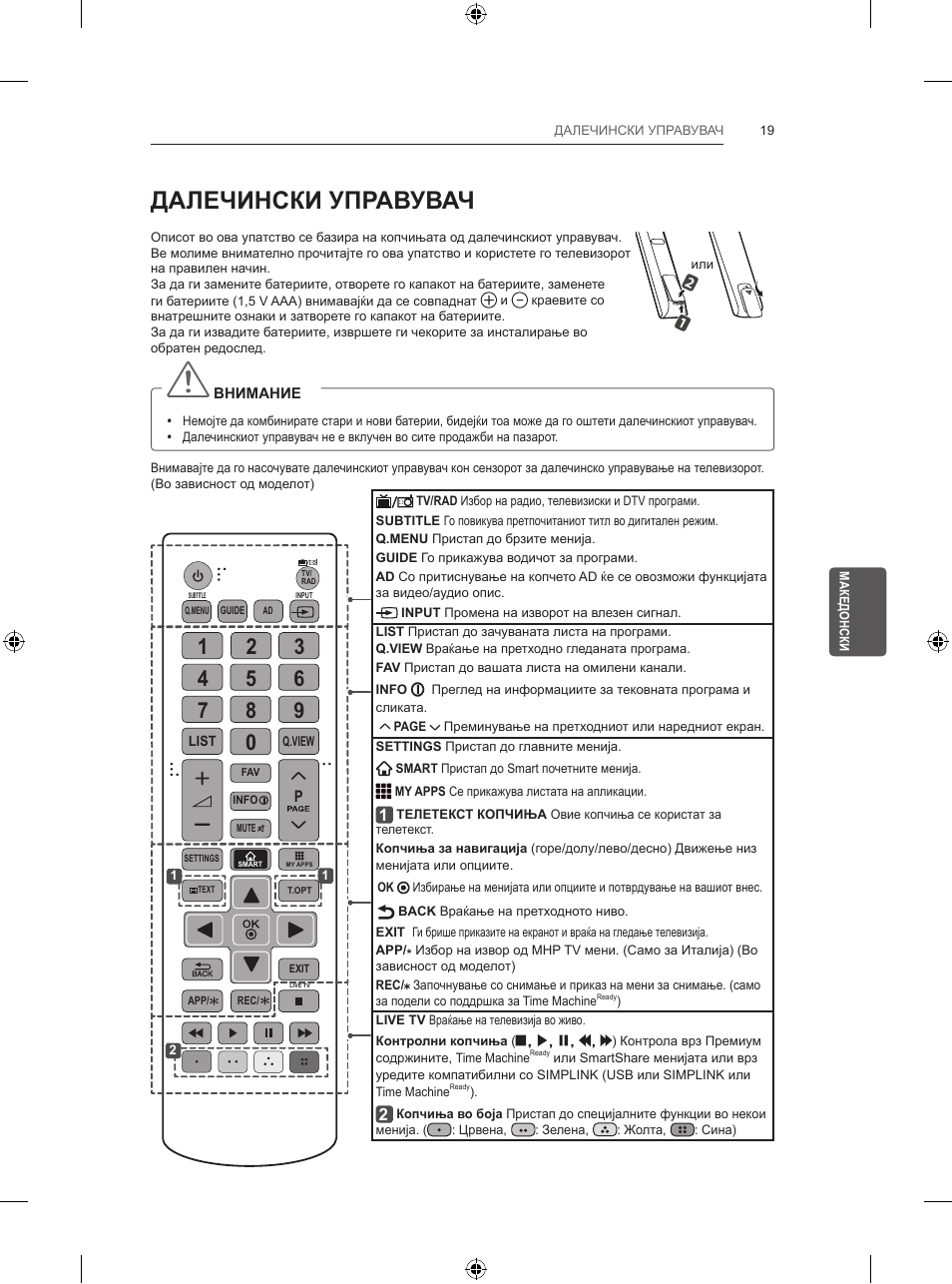 Далечински управувач | LG 47LB570V User Manual | Page 359 / 392