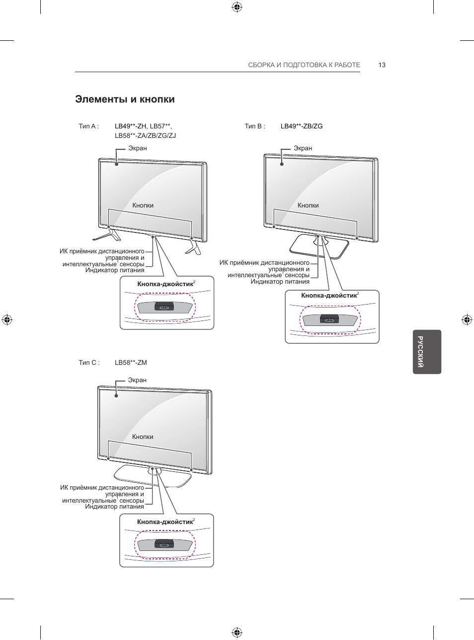 Элементы и кнопки | LG 47LB570V User Manual | Page 375 / 392