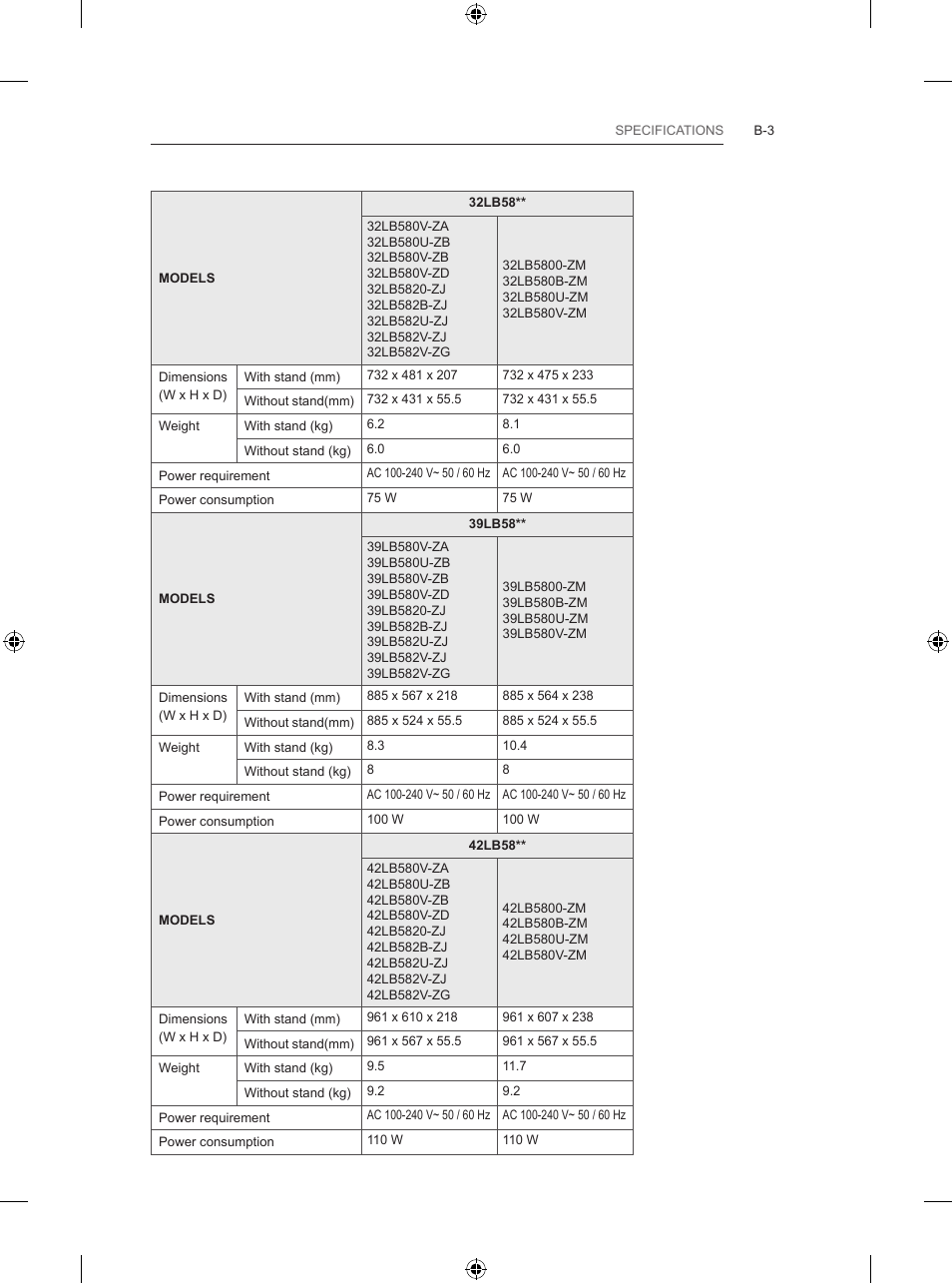 LG 47LB570V User Manual | Page 387 / 392