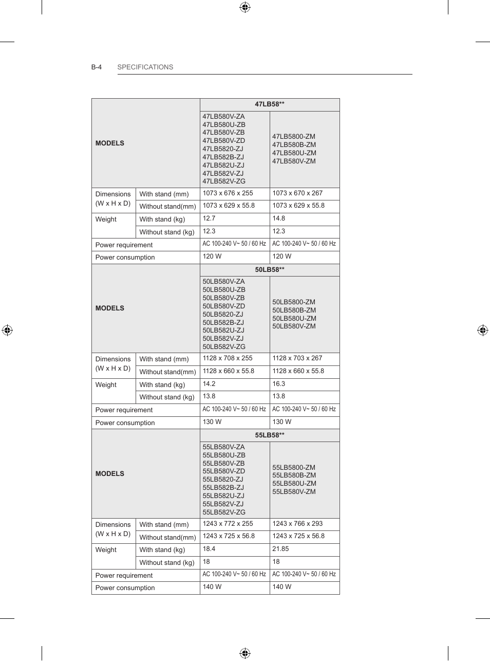 LG 47LB570V User Manual | Page 388 / 392