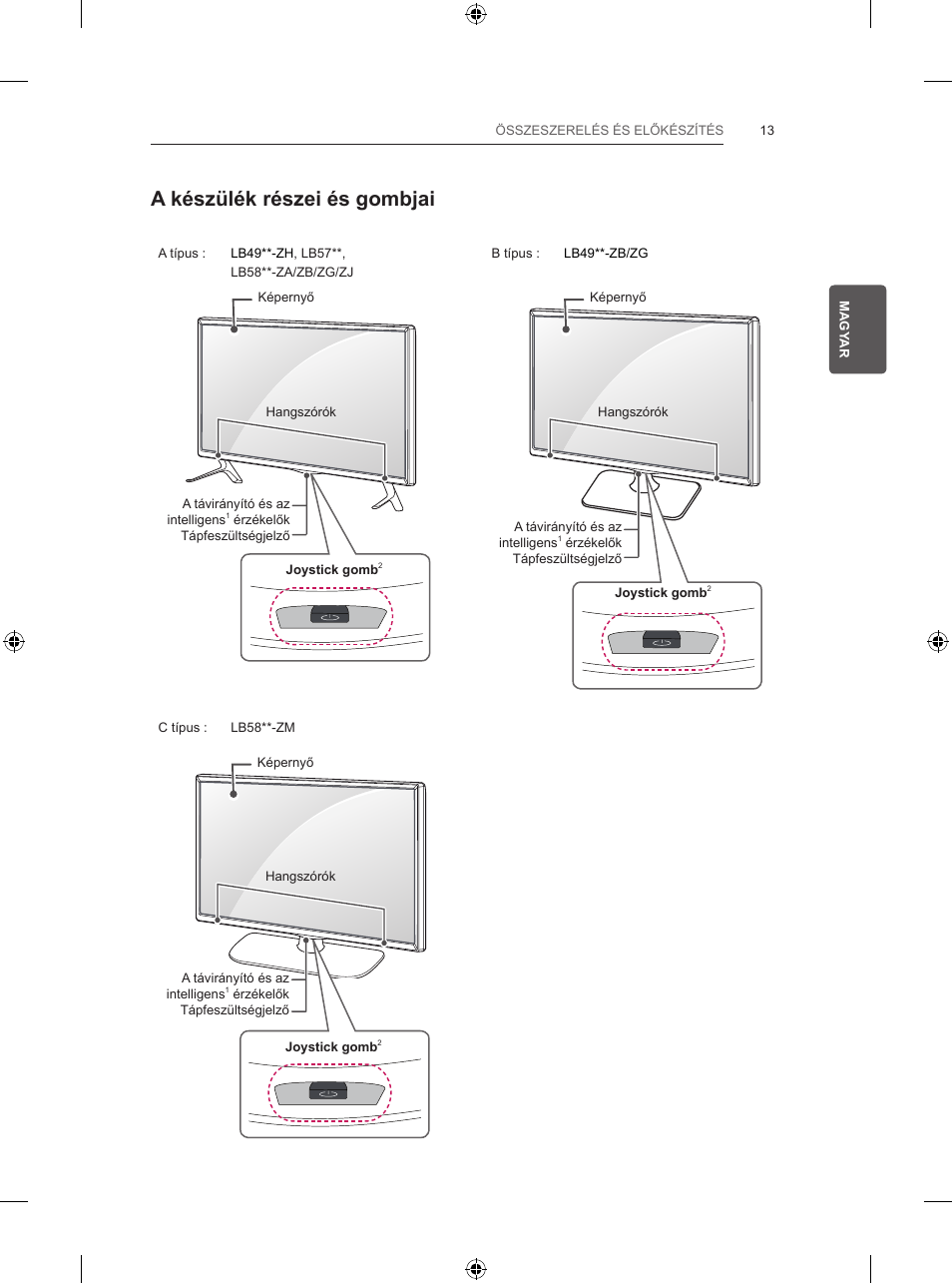 A készülék részei és gombjai | LG 47LB570V User Manual | Page 67 / 392