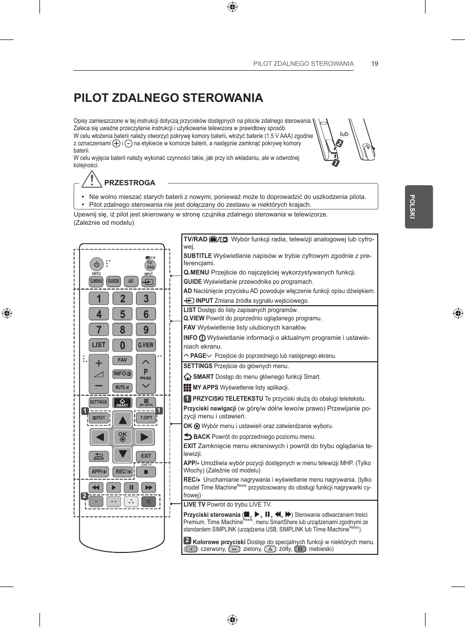 Pilot zdalnego sterowania | LG 47LB570V User Manual | Page 95 / 392