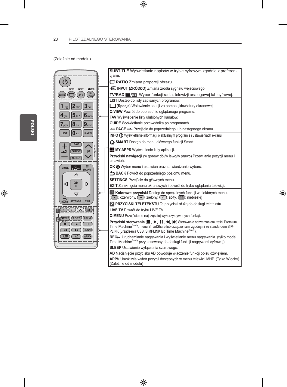 LG 47LB570V User Manual | Page 96 / 392