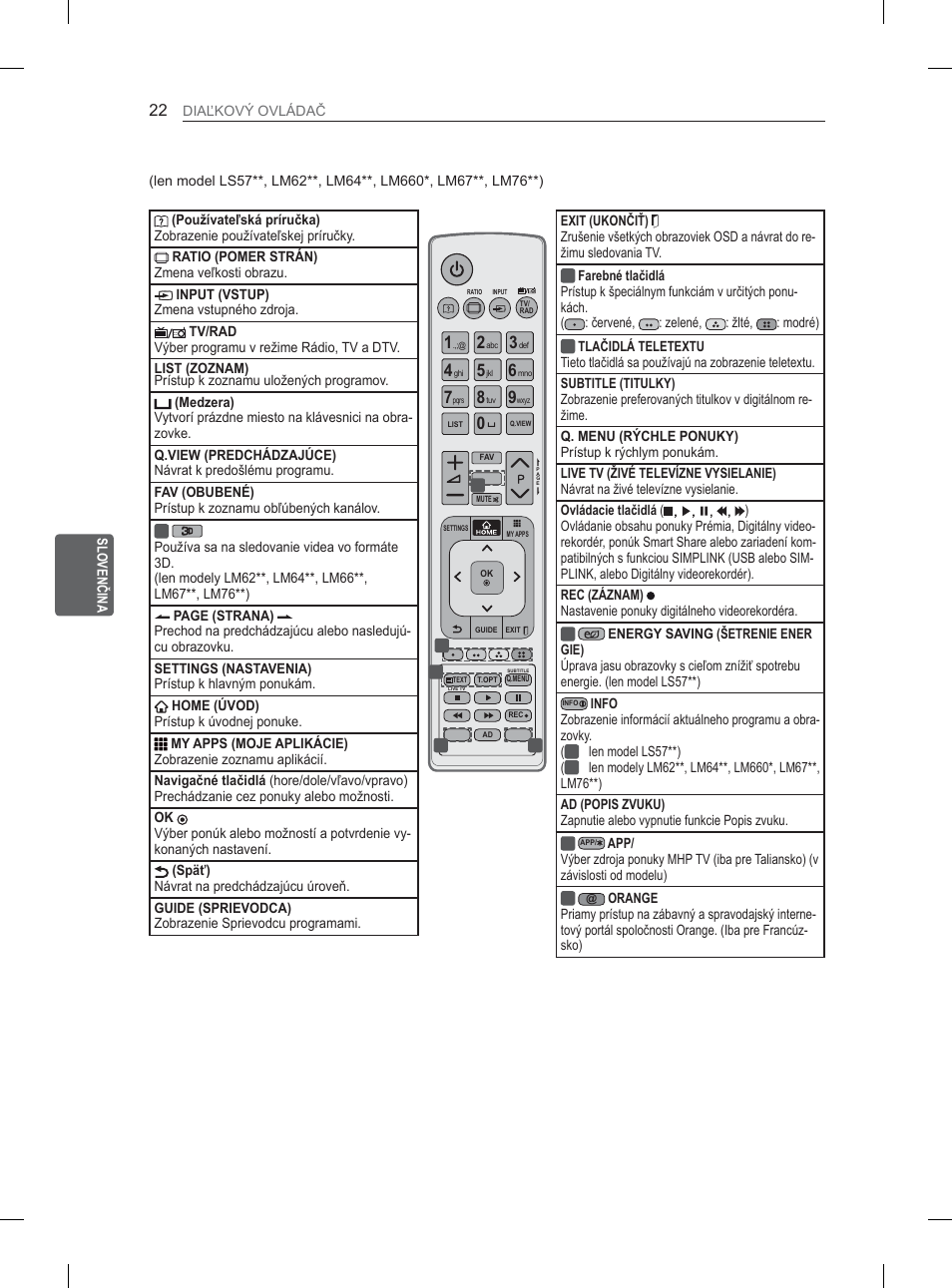 LG 37LS570S User Manual | Page 145 / 519