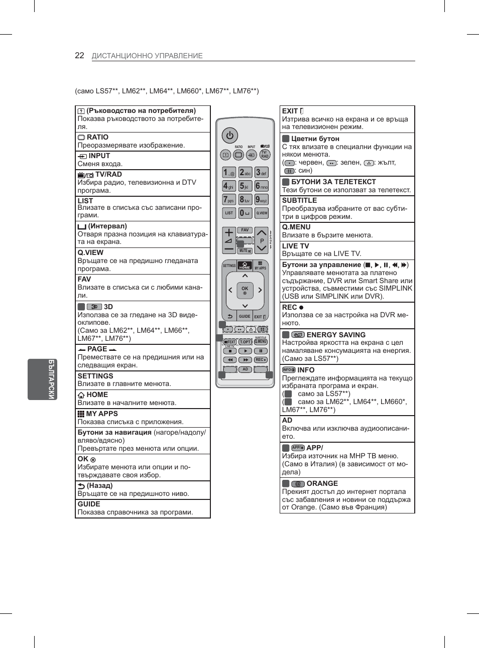 LG 37LS570S User Manual | Page 201 / 519