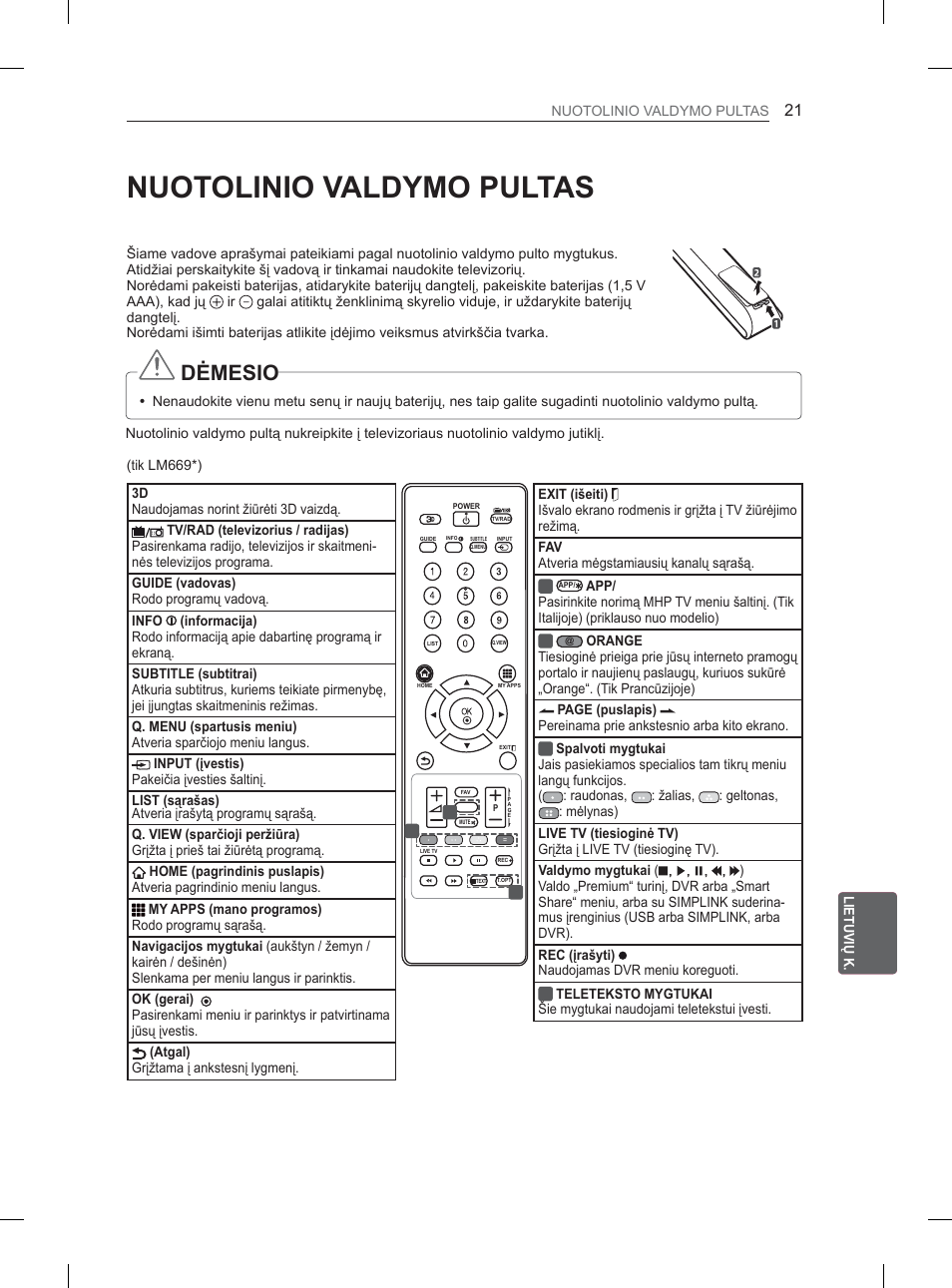 Ơ0(6,2 | LG 37LS570S User Manual | Page 256 / 519