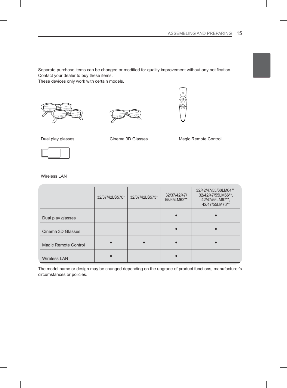 Separate purchase | LG 37LS570S User Manual | Page 26 / 519