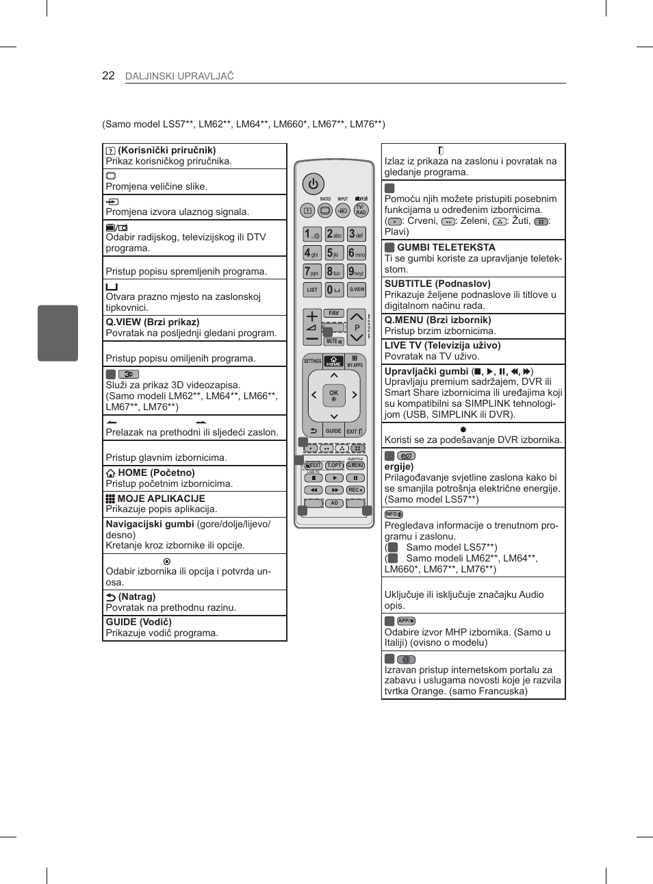 LG 37LS570S User Manual | Page 369 / 519