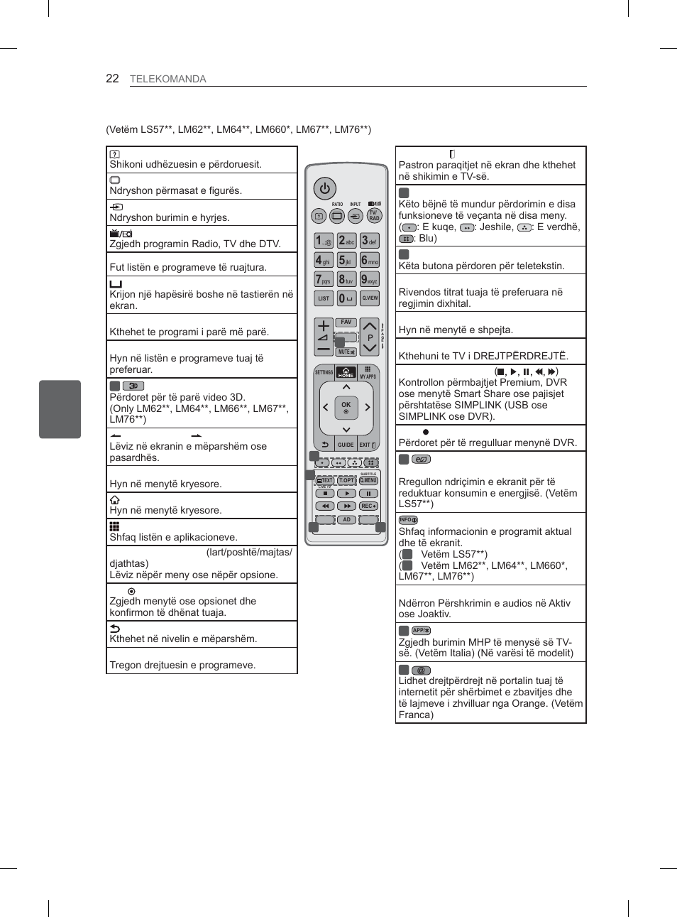 LG 37LS570S User Manual | Page 397 / 519