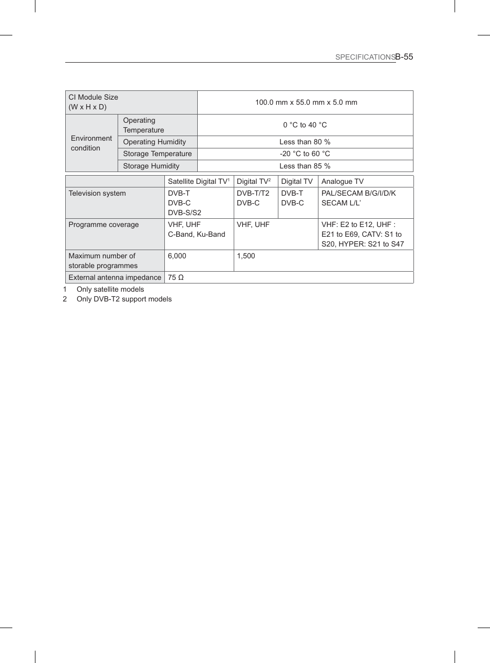 LG 37LS570S User Manual | Page 514 / 519