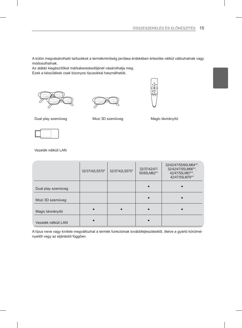 Külön megvásárolható tartozékok | LG 37LS570S User Manual | Page 54 / 519