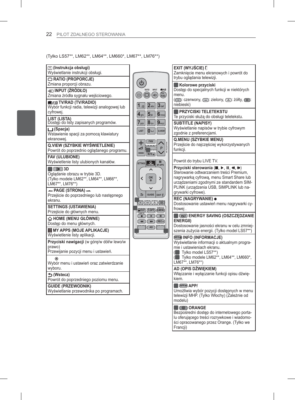 LG 37LS570S User Manual | Page 89 / 519