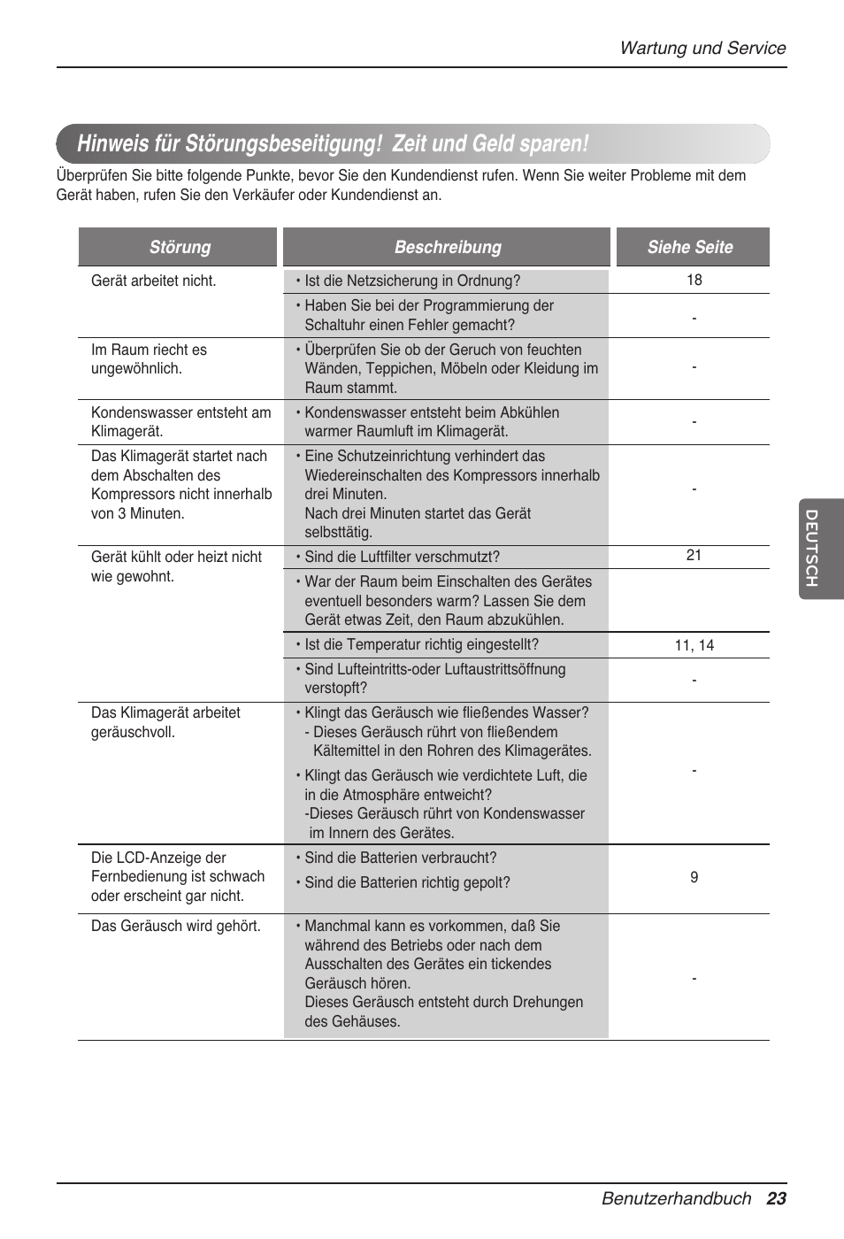 LG MV12AH User Manual | Page 123 / 413