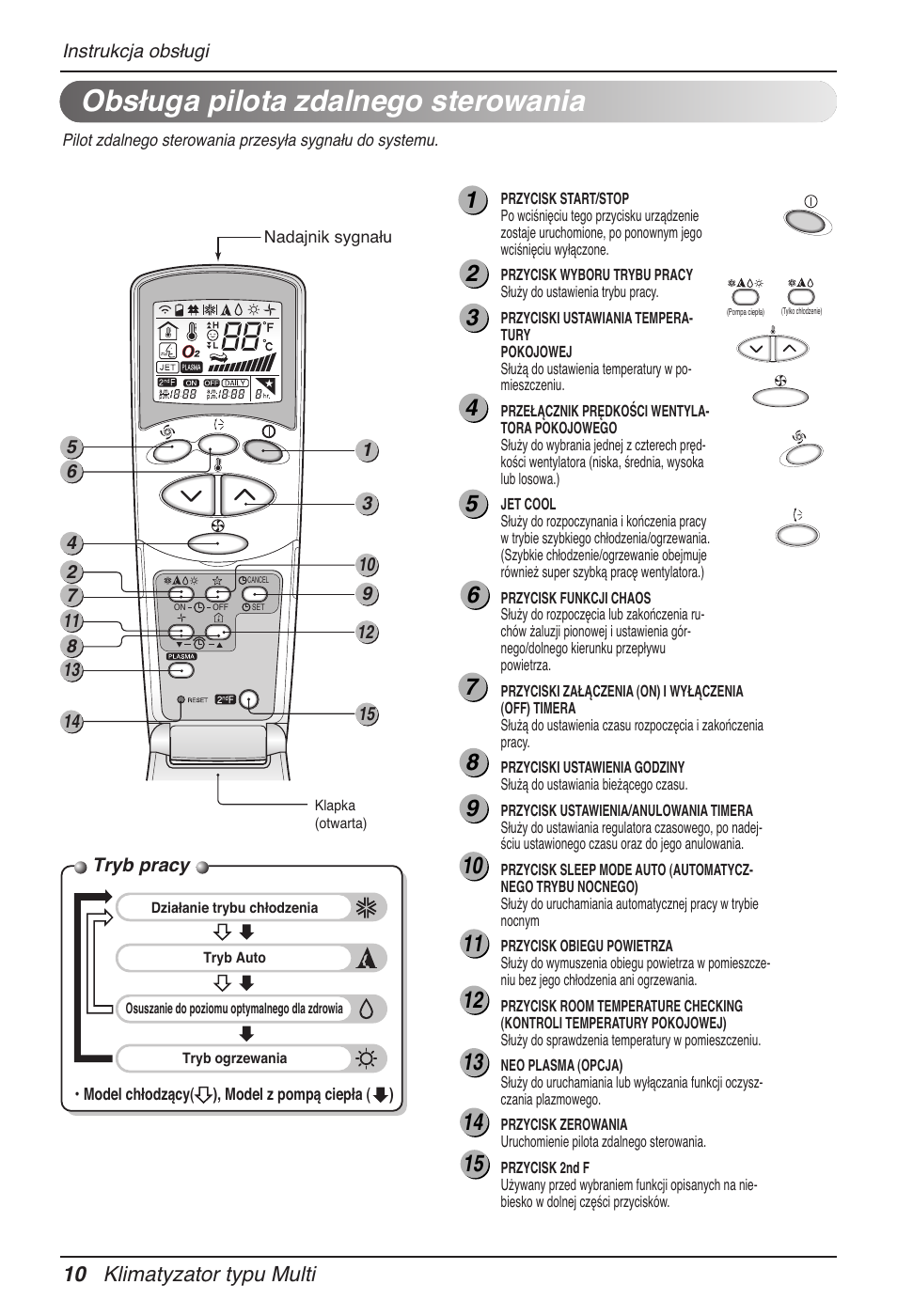 Obsługa pilota zdalnego sterowania, 10 klimatyzator typu multi | LG MV12AH User Manual | Page 158 / 413