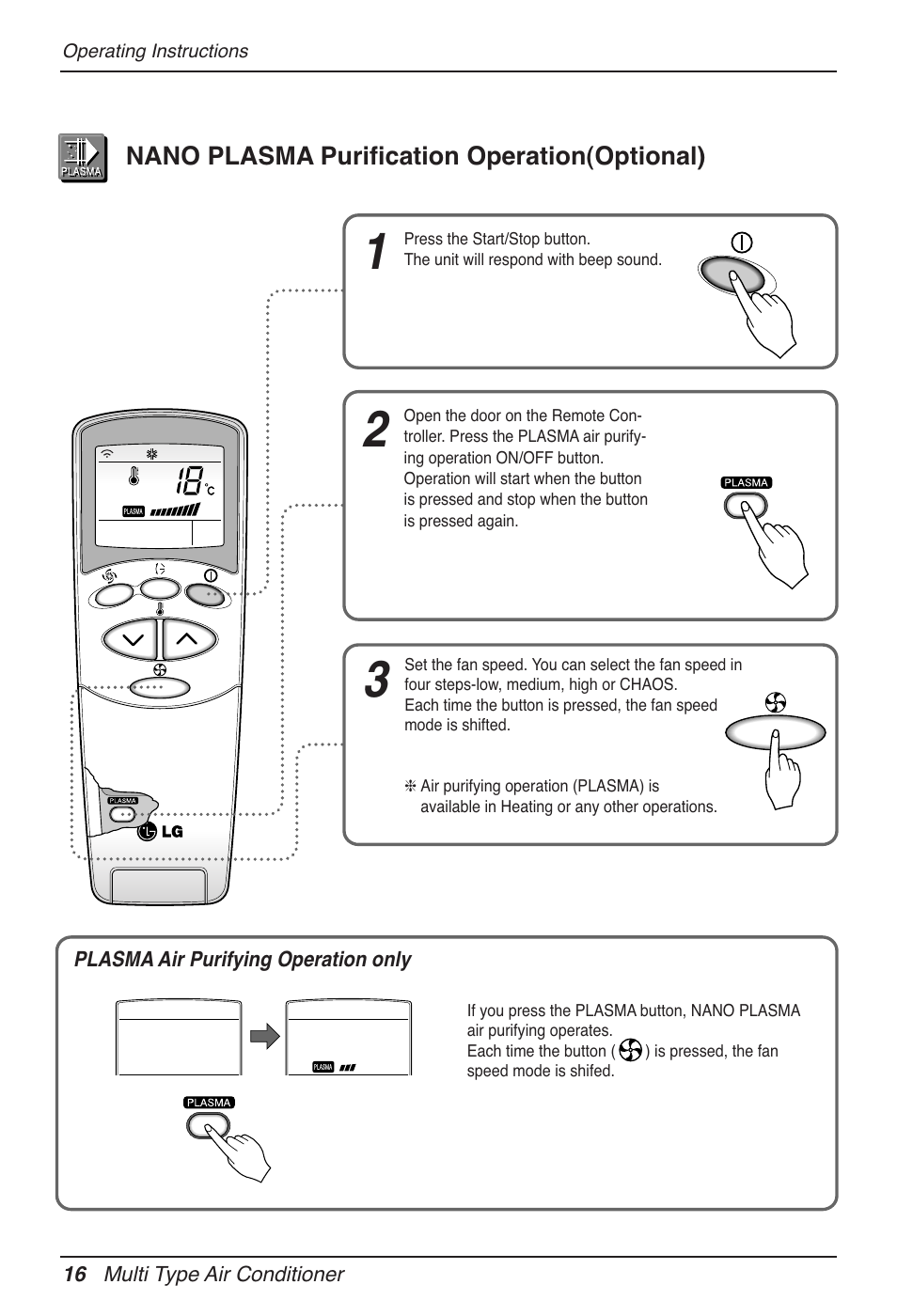 LG MV12AH User Manual | Page 16 / 413