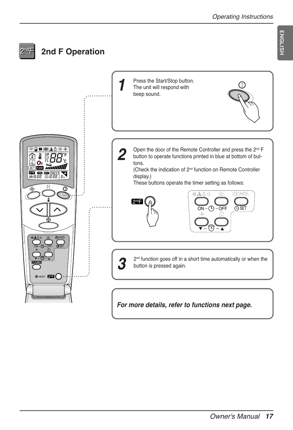 2nd f operation | LG MV12AH User Manual | Page 17 / 413