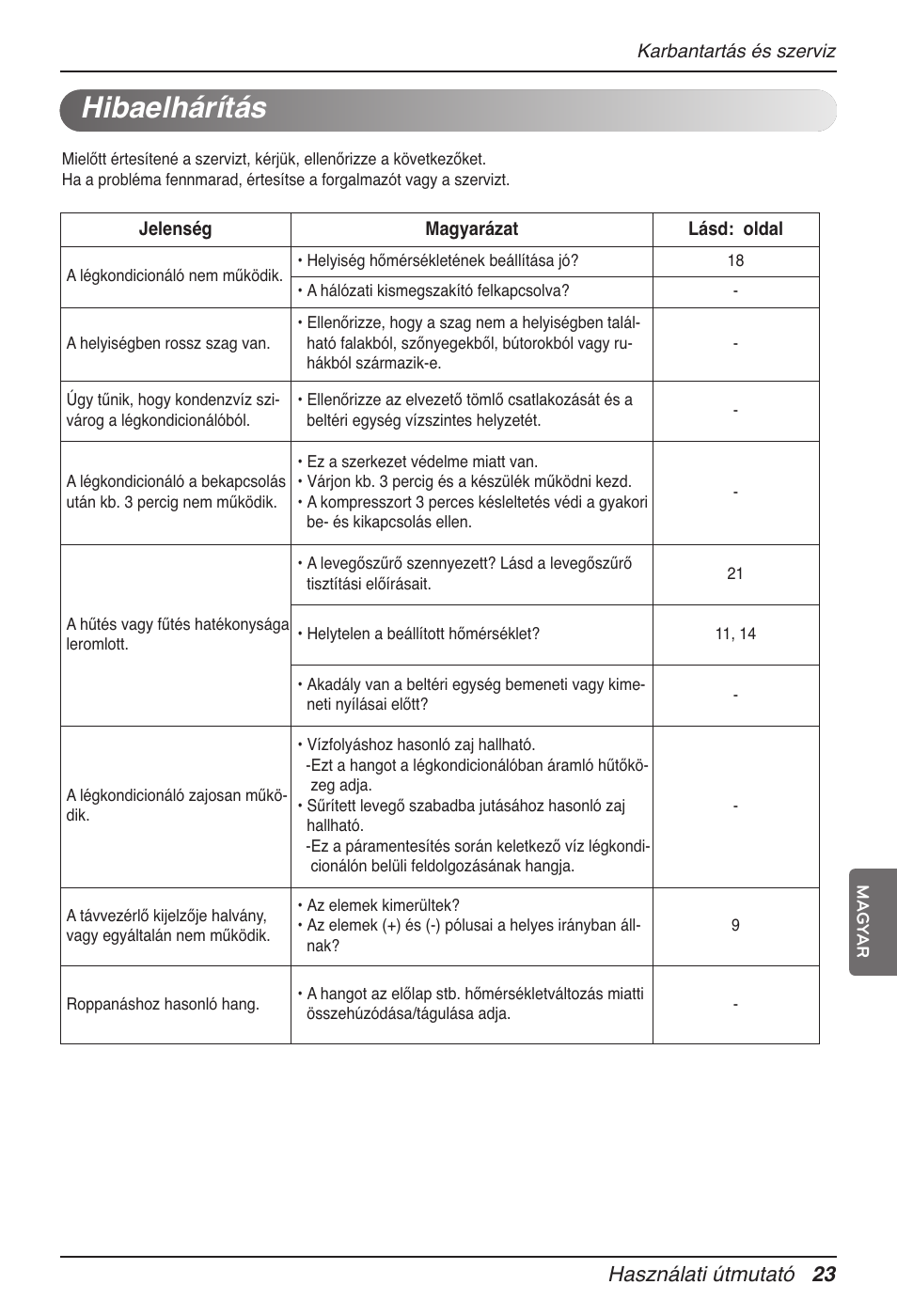 Hibaelhárítás, Használati útmutató 23 | LG MV12AH User Manual | Page 195 / 413