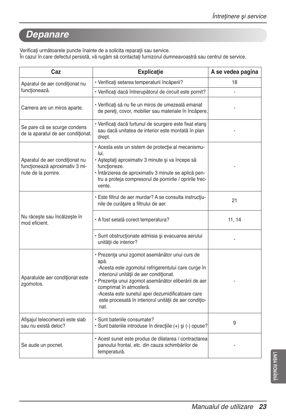 Depanare, Manualul de utilizare 23 | LG MV12AH User Manual | Page 243 / 413