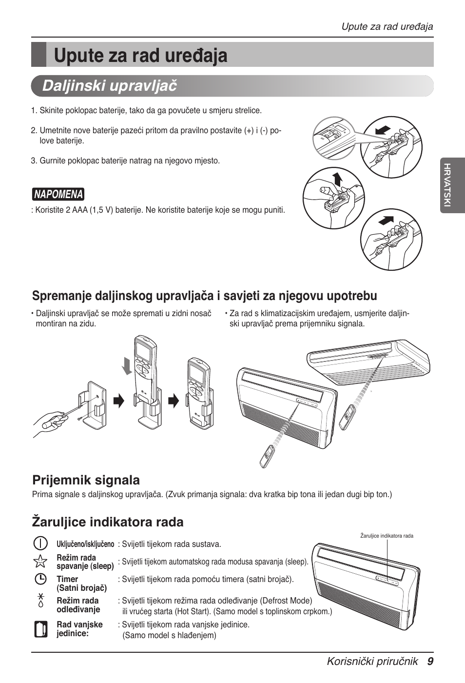 Upute za rad uređaja, Daljinski upravljač, Žaruljice indikatora rada | Napomena | LG MV12AH User Manual | Page 301 / 413