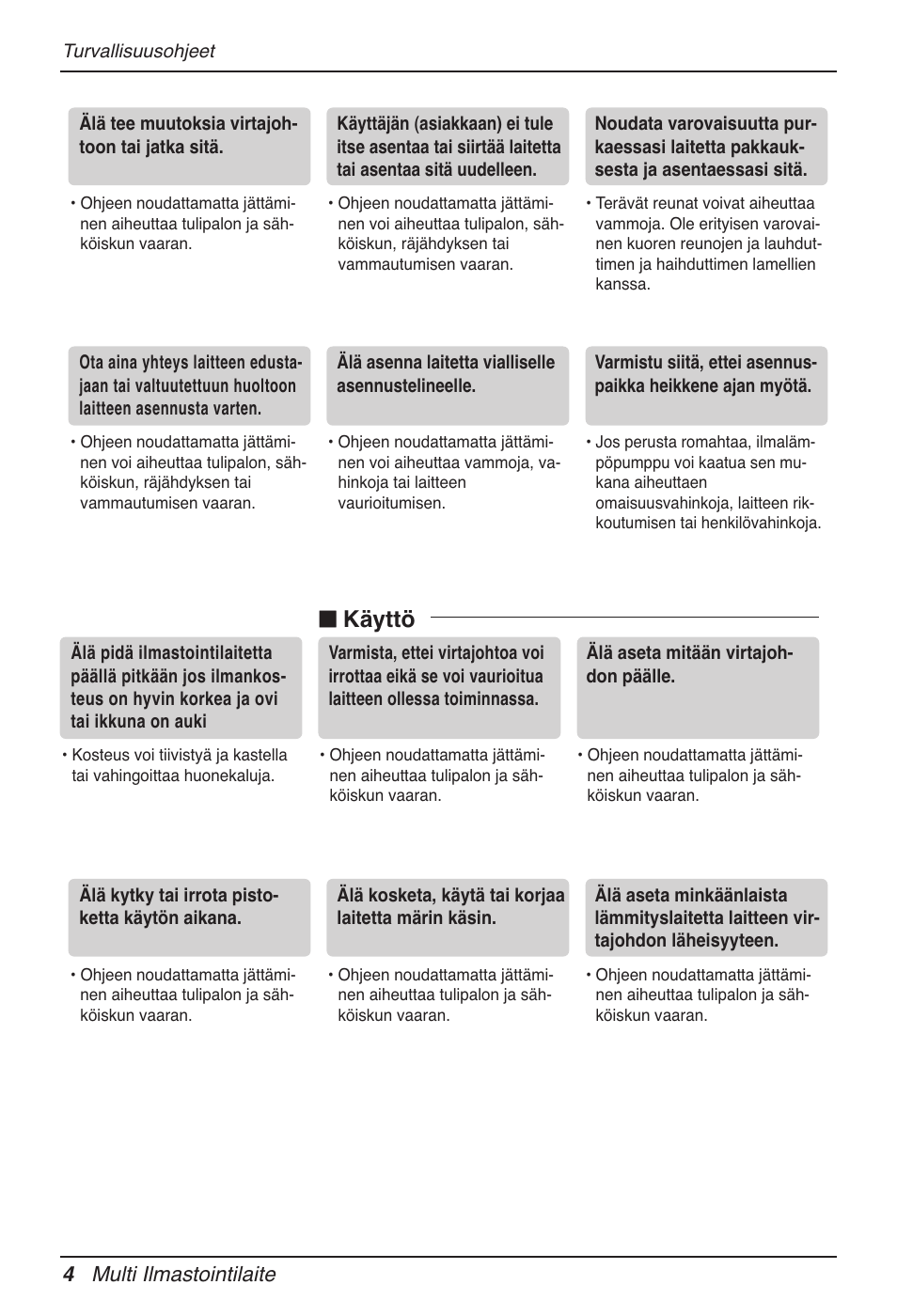 N käyttö, 4 multi ilmastointilaite | LG MV12AH User Manual | Page 368 / 413