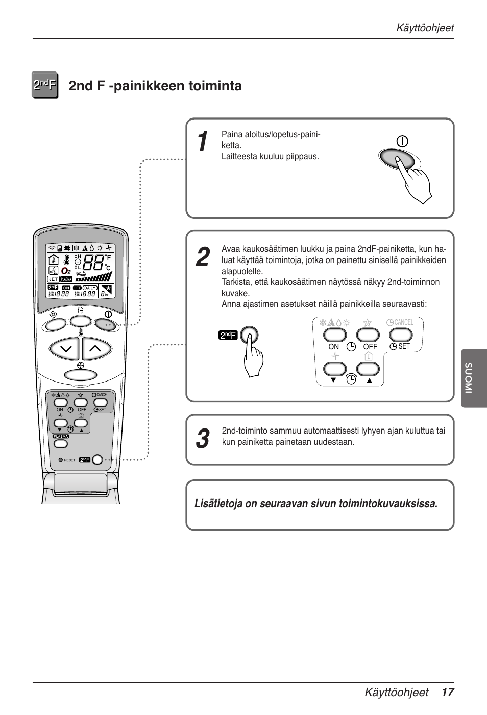2nd f -painikkeen toiminta | LG MV12AH User Manual | Page 381 / 413