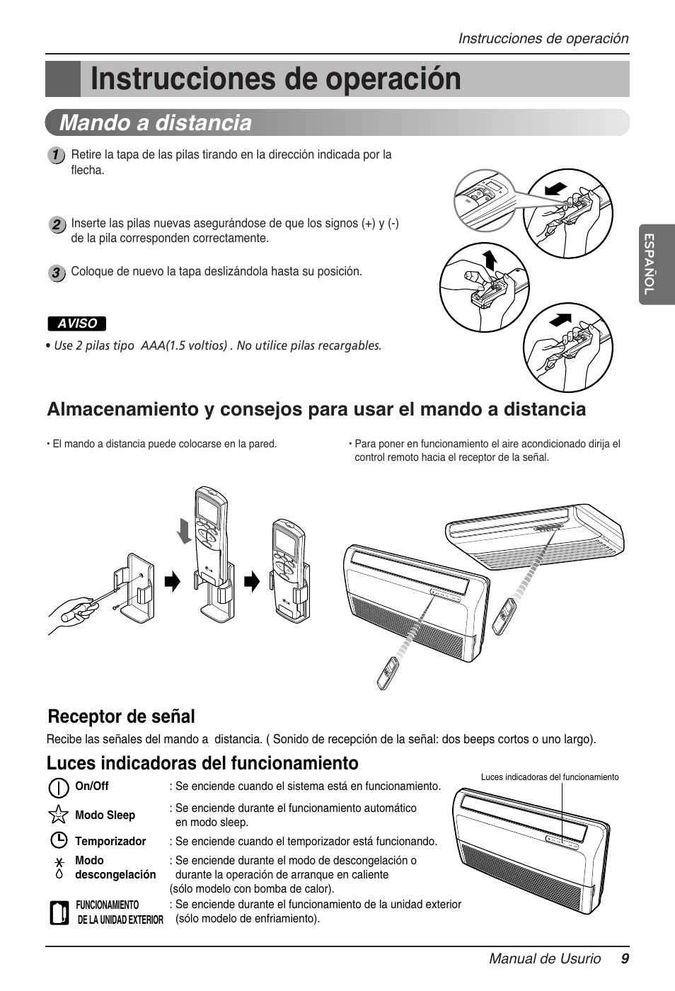 Instrucciones de operación, Mando a distancia, Receptor de señal | Luces indicadoras del funcionamiento | LG MV12AH User Manual | Page 57 / 413