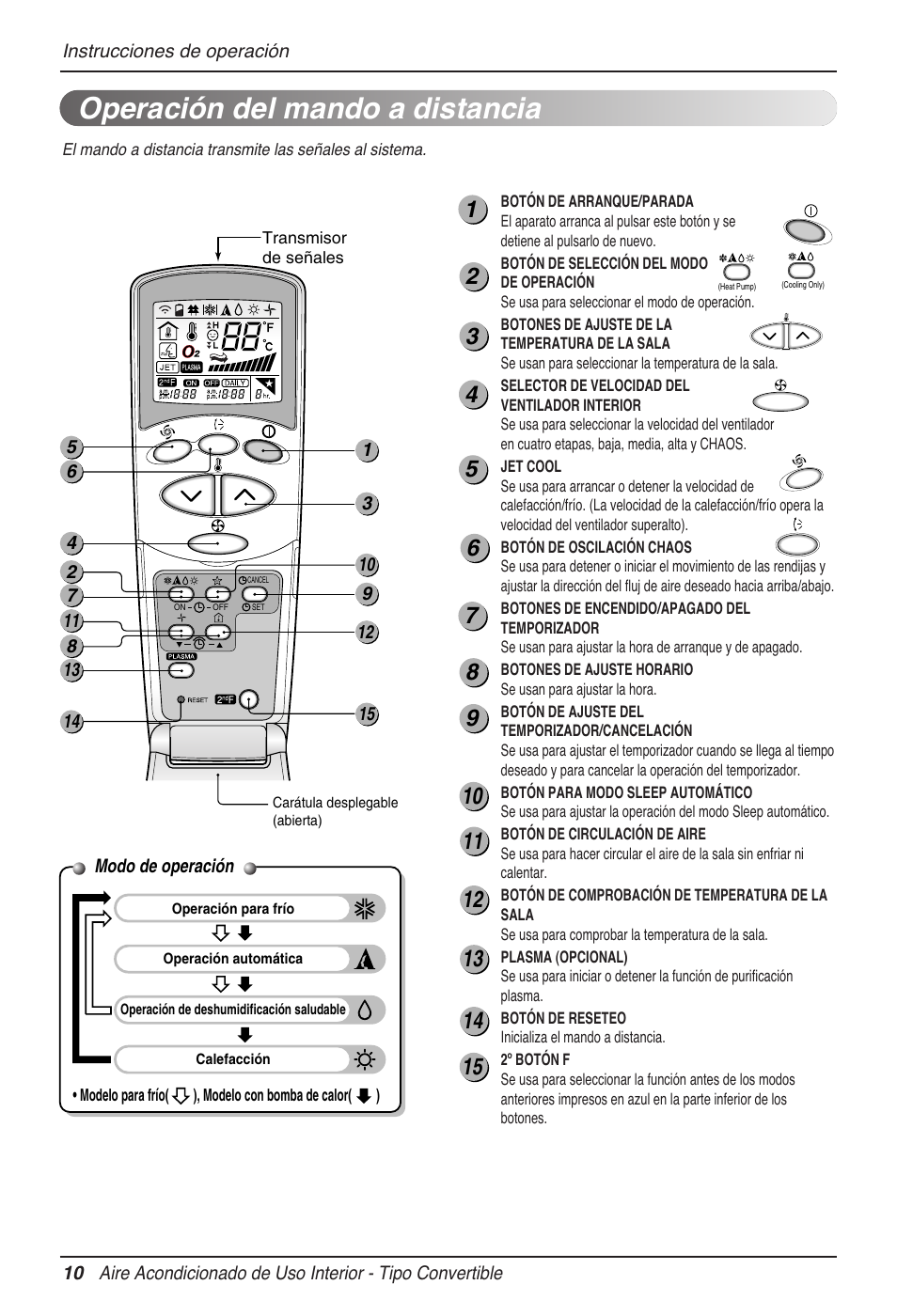 Operación del mando a distancia | LG MV12AH User Manual | Page 58 / 413
