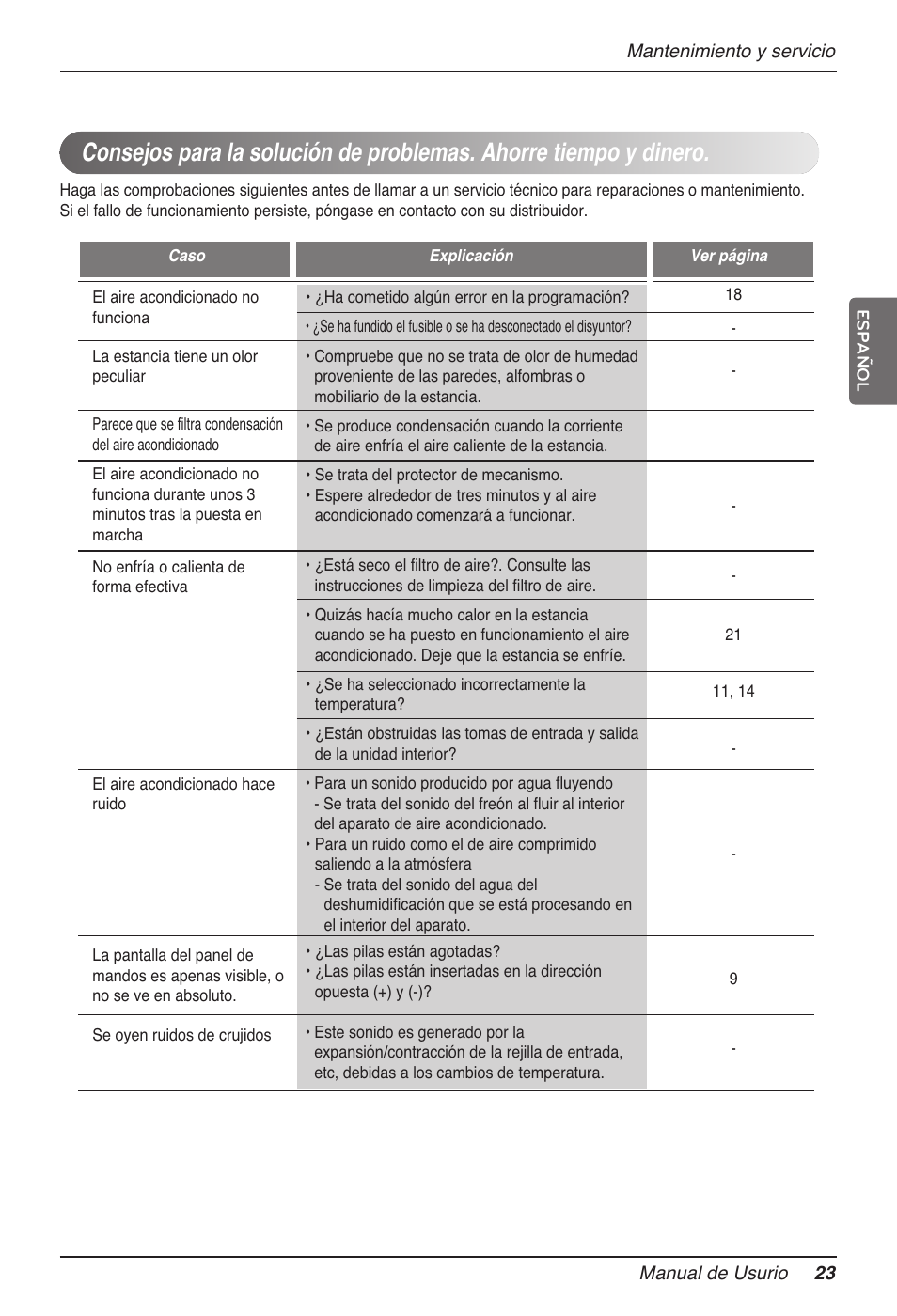 LG MV12AH User Manual | Page 71 / 413