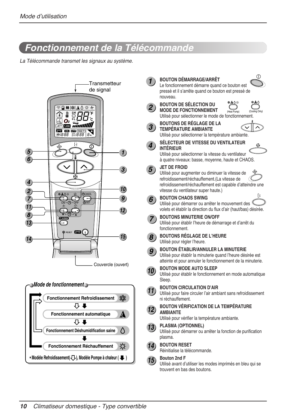 Fonctionnement de la télécommande | LG MV12AH User Manual | Page 86 / 413