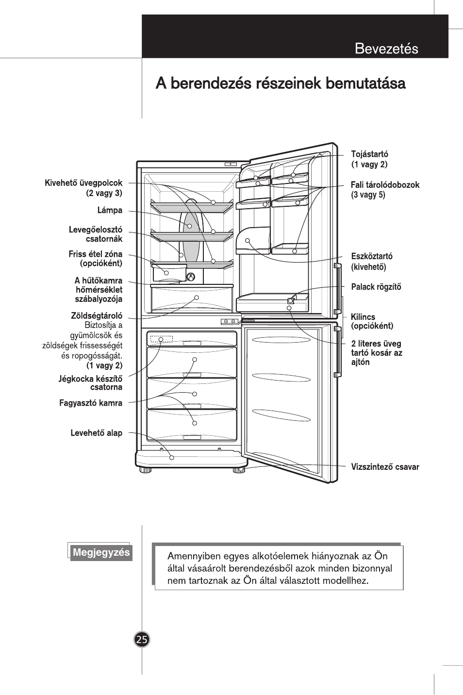 LG GR-B359PQA User Manual | Page 23 / 87
