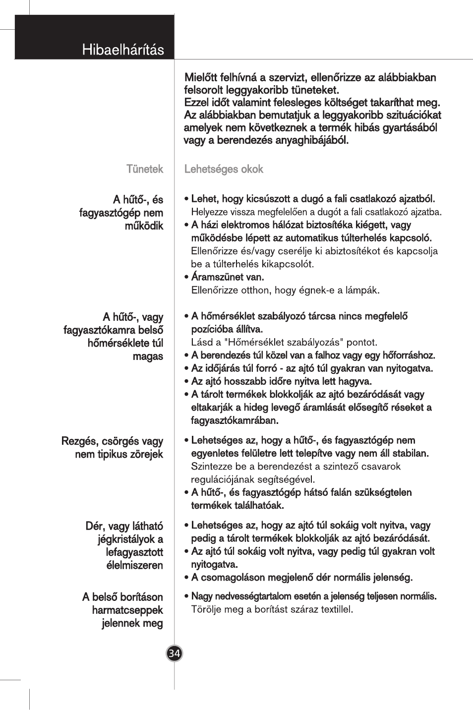 LG GR-B359PQA User Manual | Page 32 / 87