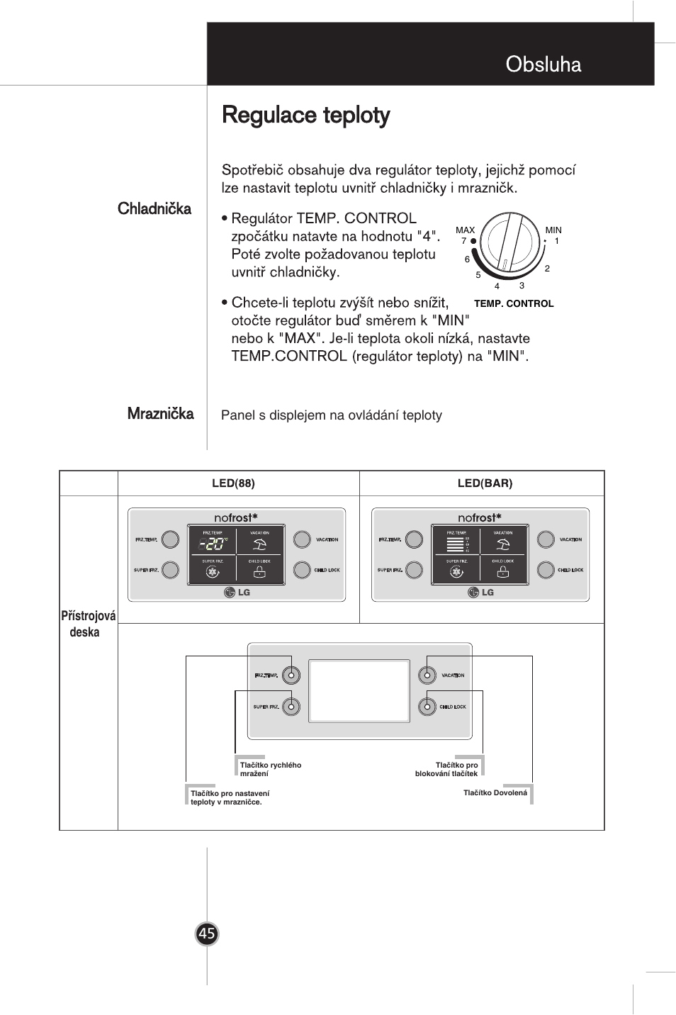 Přístrojová deska, Panel s displejem na ovládání teploty | LG GR-B359PQA User Manual | Page 42 / 87
