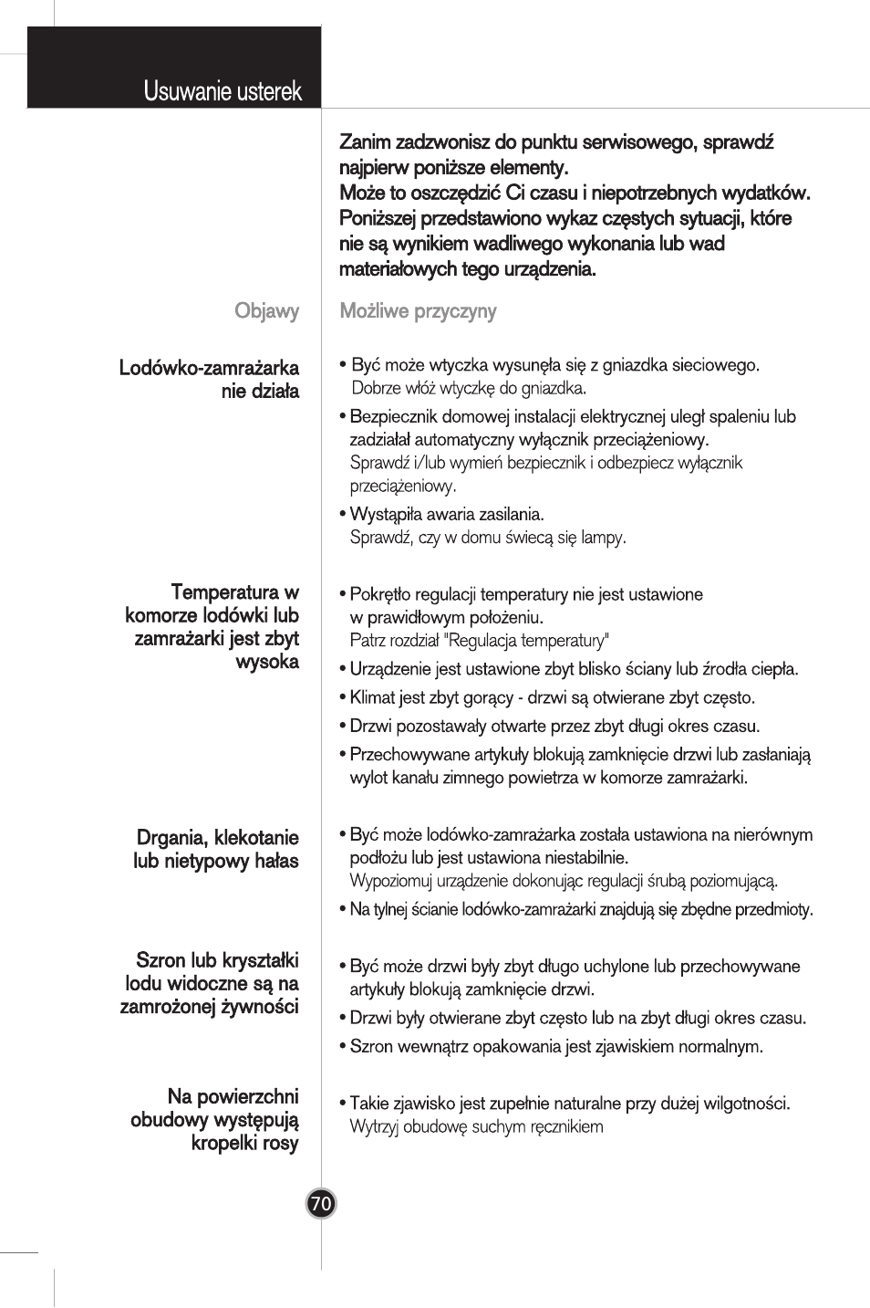 LG GR-B359PQA User Manual | Page 66 / 87