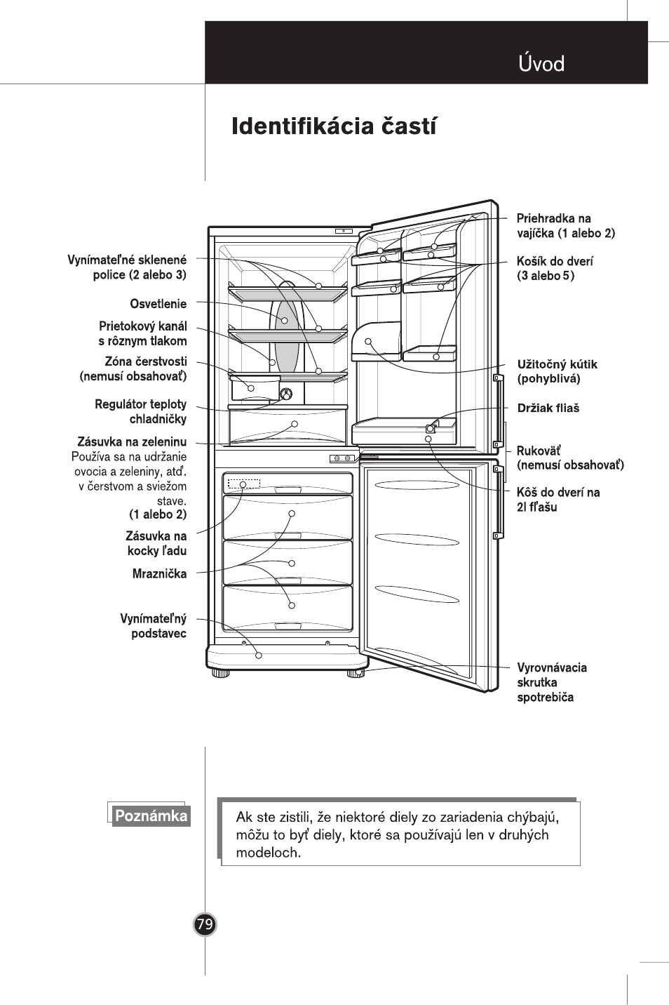 LG GR-B359PQA User Manual | Page 74 / 87