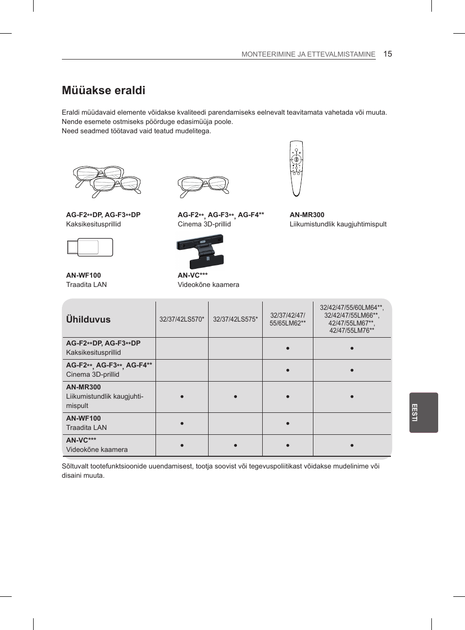 Müüakse eraldi | LG 42LM649S User Manual | Page 219 / 516