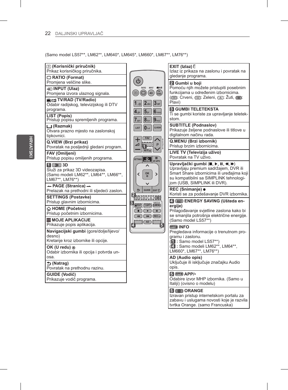 LG 42LM649S User Manual | Page 366 / 516