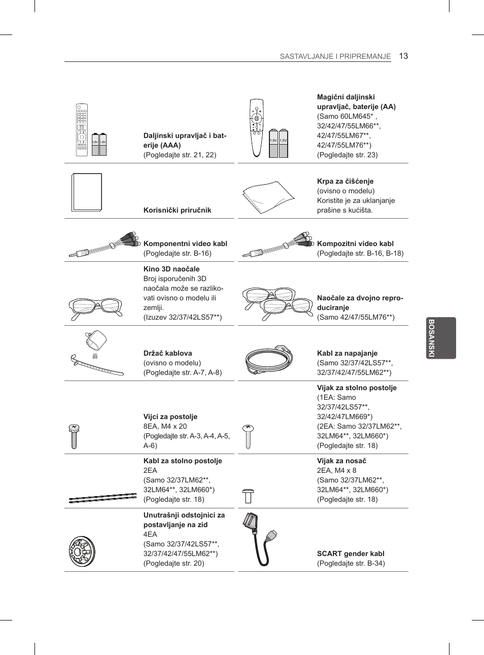 LG 42LM649S User Manual | Page 413 / 516