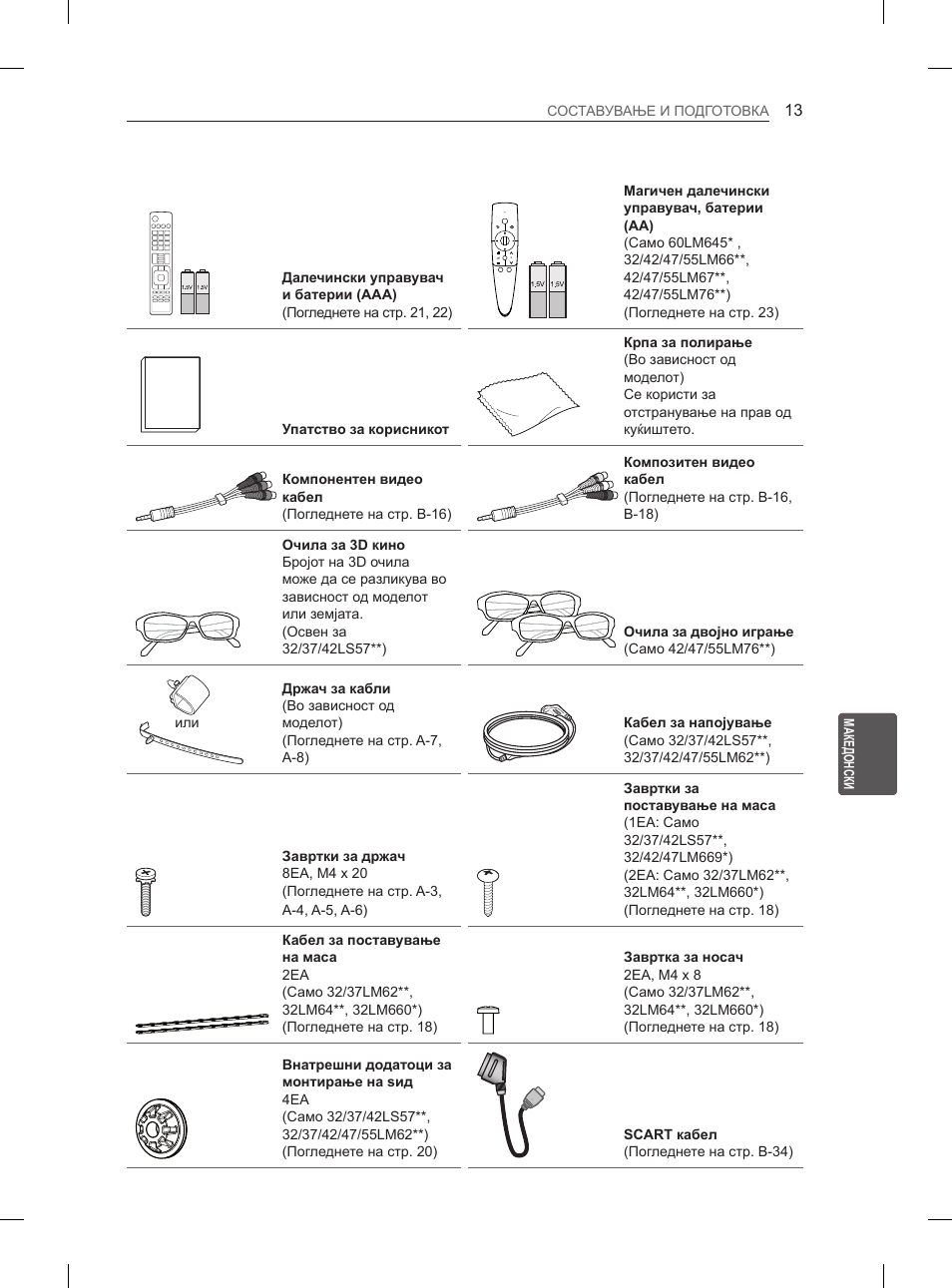 LG 42LM649S User Manual | Page 441 / 516