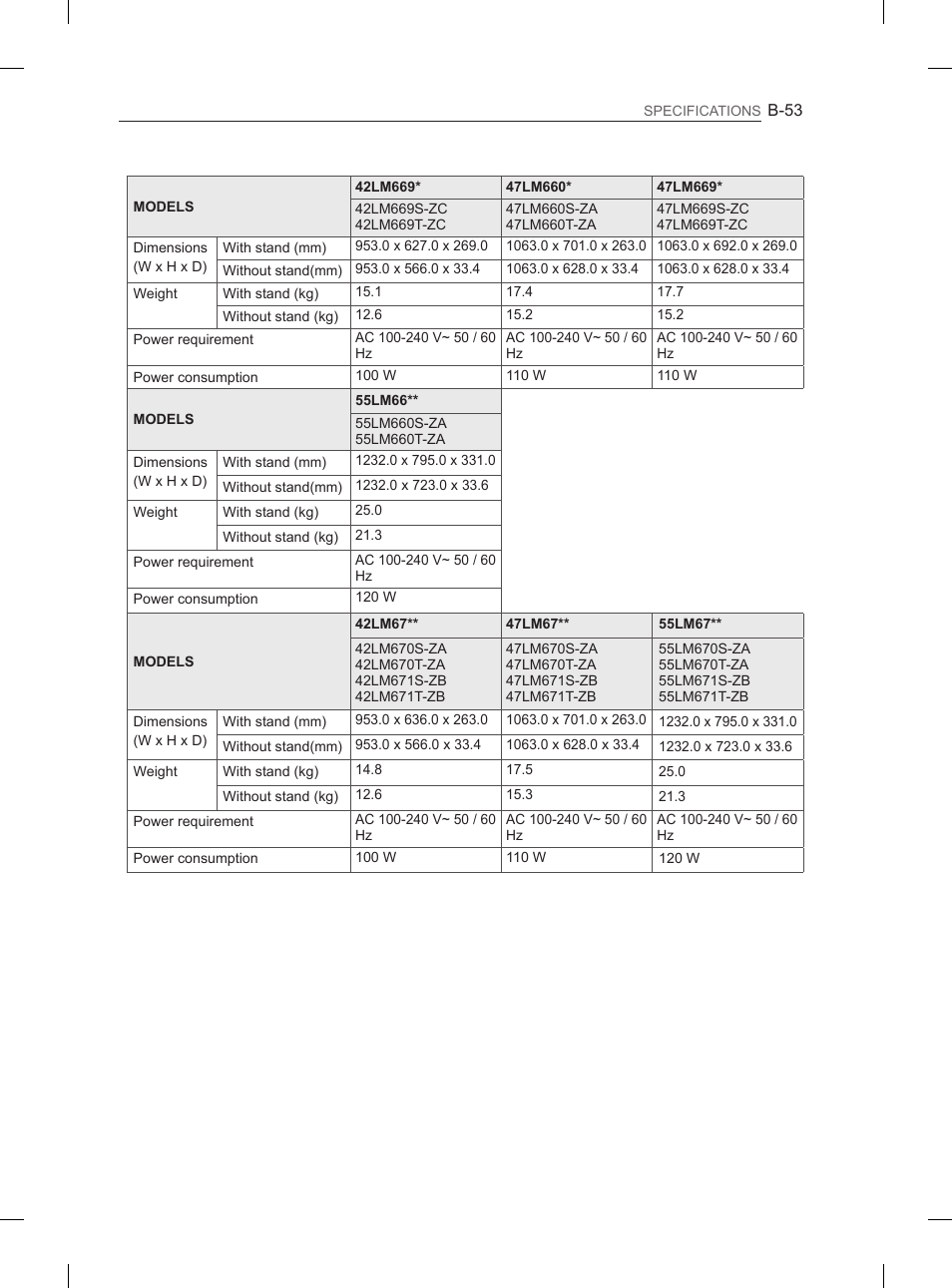 LG 42LM649S User Manual | Page 509 / 516