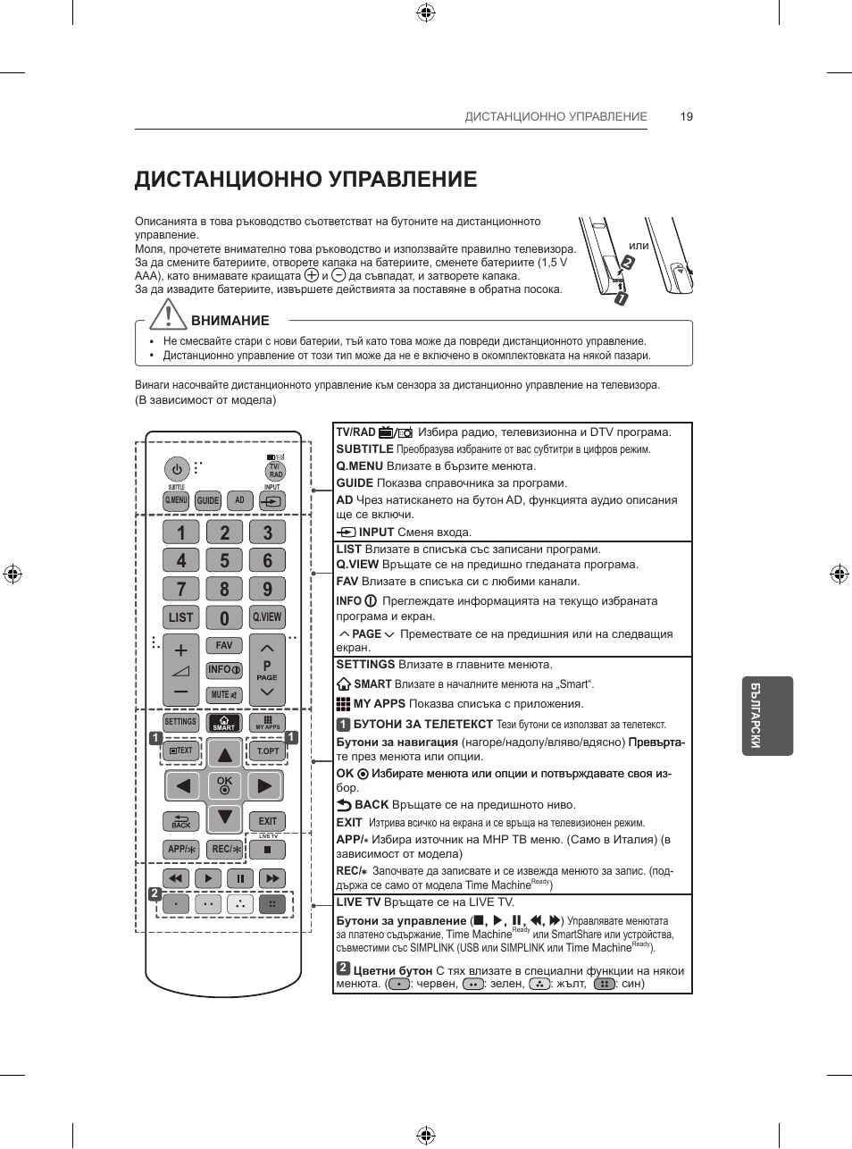 Дистанционно управление | LG 60LB580V User Manual | Page 186 / 395