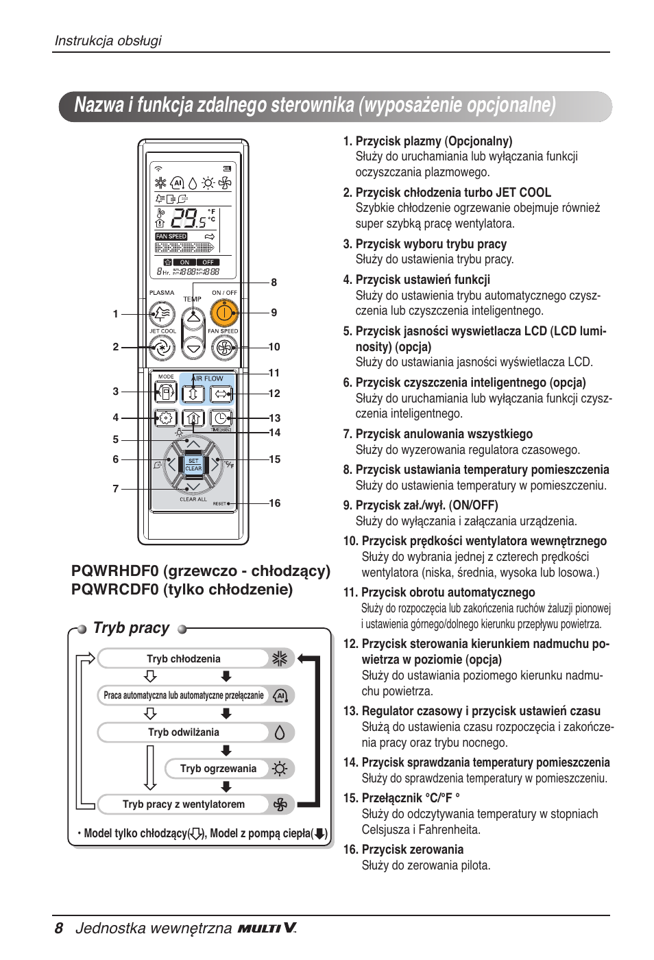 Tryb pracy, 8 jednostka wewnętrzna | LG ARNU12GB1G2 User Manual | Page 104 / 205