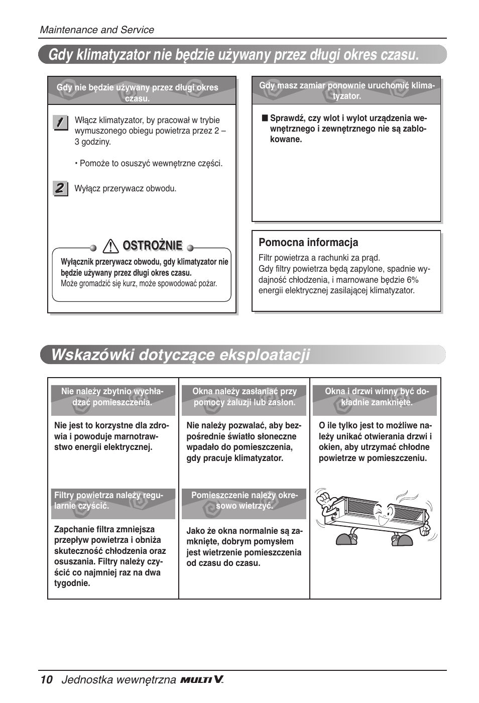 Wskazówki dotyczące eksploatacji, Ostrożnie | LG ARNU12GB1G2 User Manual | Page 106 / 205