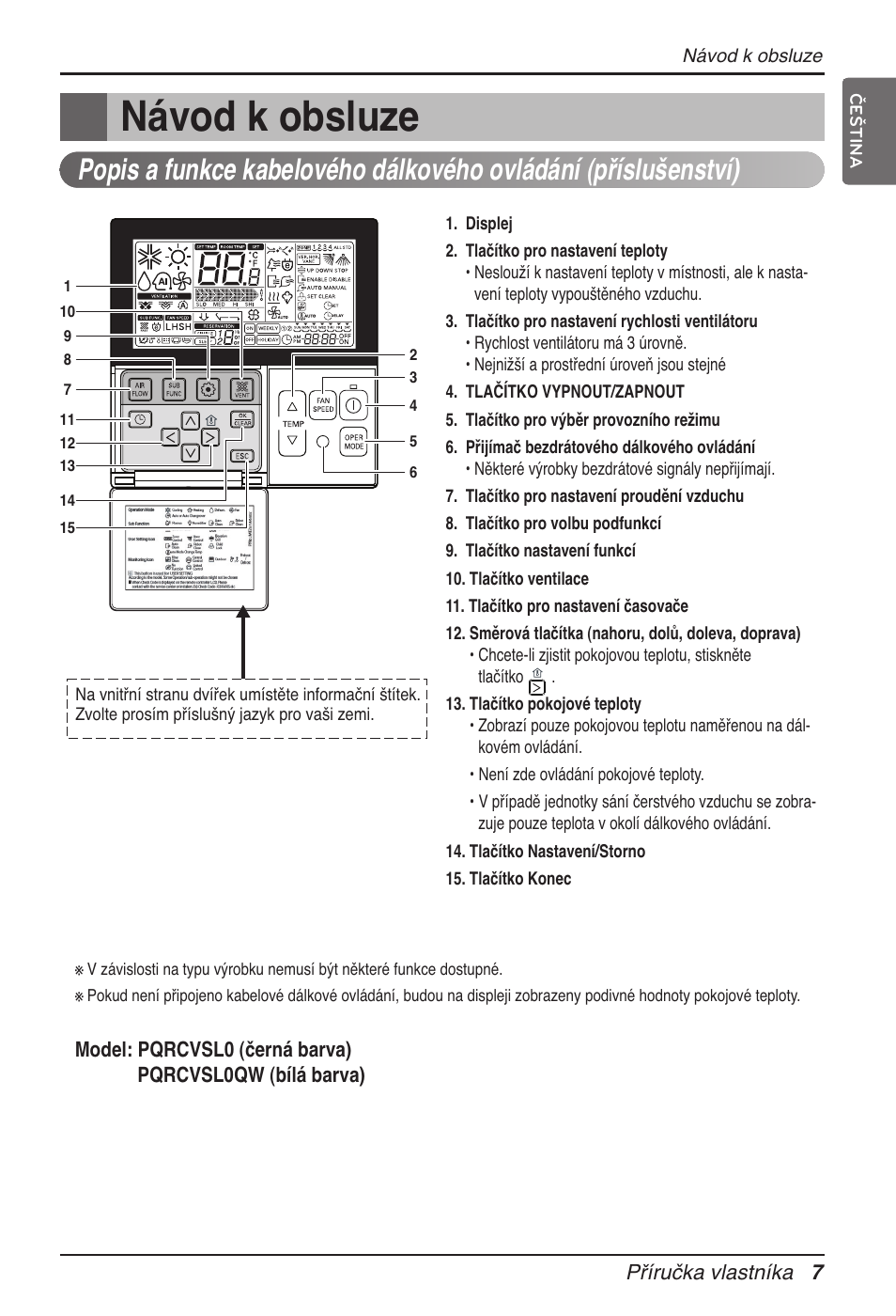 Návod k obsluze | LG ARNU12GB1G2 User Manual | Page 127 / 205