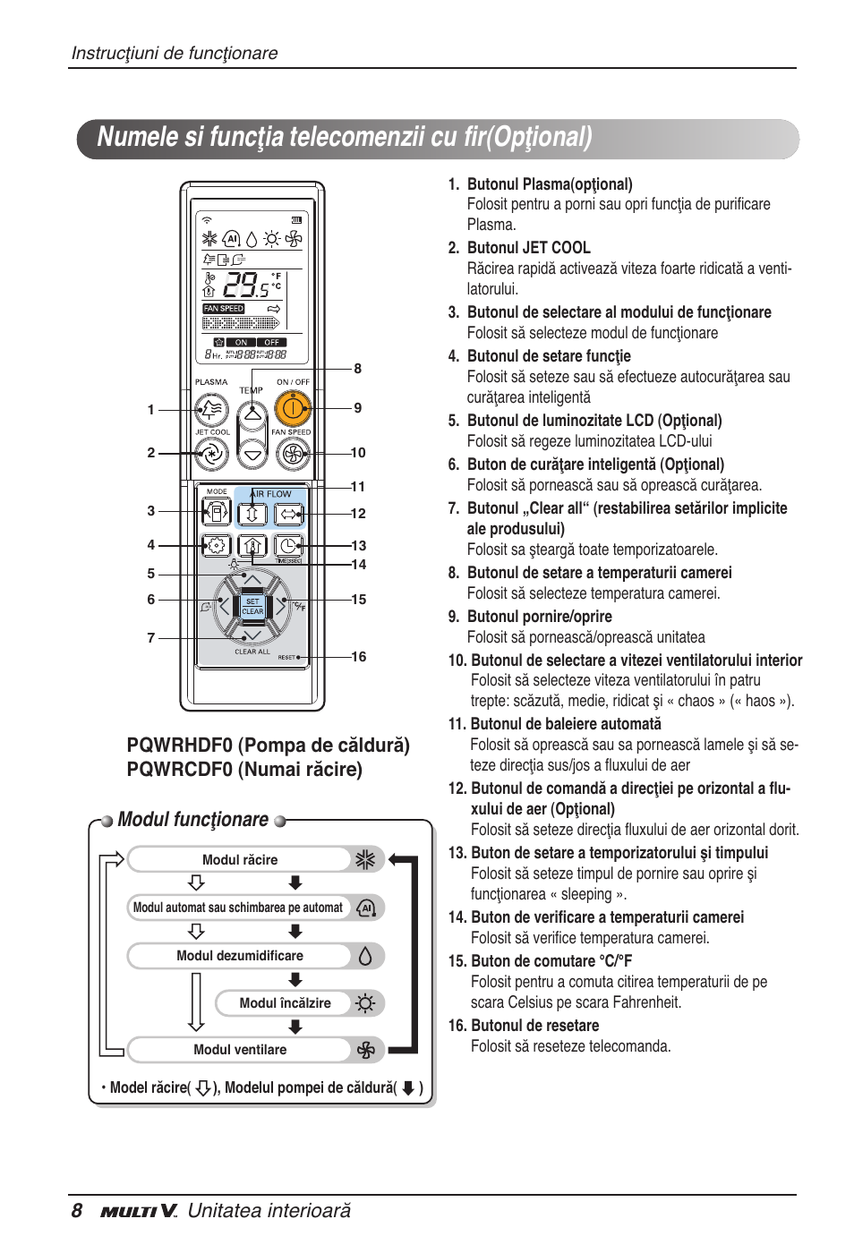 Numele si funcţia telecomenzii cu fir(opţional), Modul funcţionare, 8unitatea interioară | LG ARNU12GB1G2 User Manual | Page 140 / 205