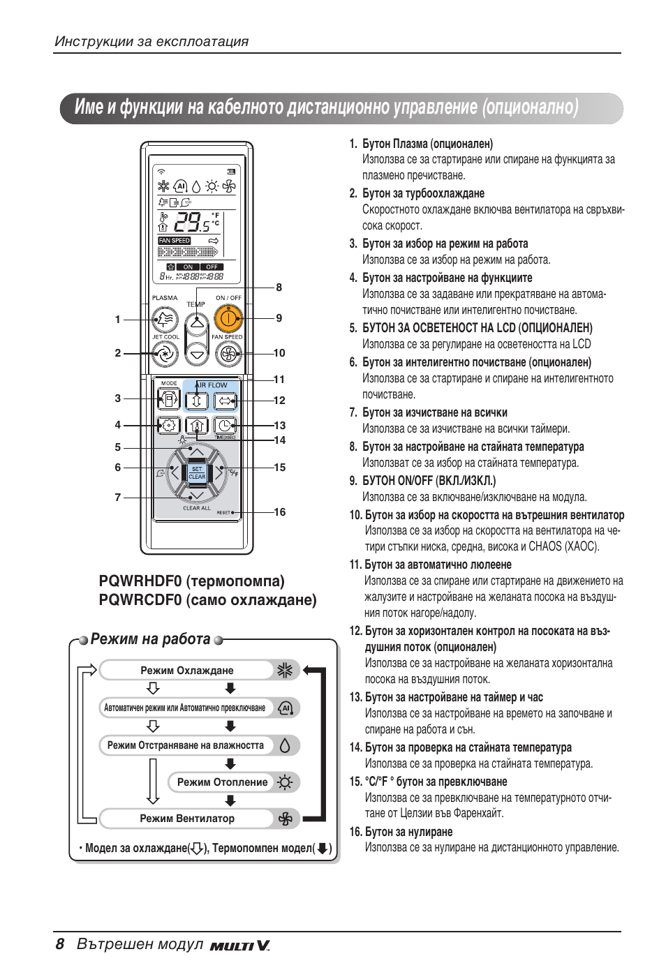 Режим на работа, 8 вътрешен модул, Pqwrhdf0 (термопомпа) pqwrcdf0 (само охлаждане) | LG ARNU12GB1G2 User Manual | Page 152 / 205