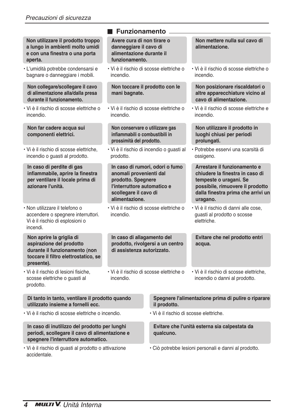4unità interna n funzionamento | LG ARNU12GB1G2 User Manual | Page 16 / 205