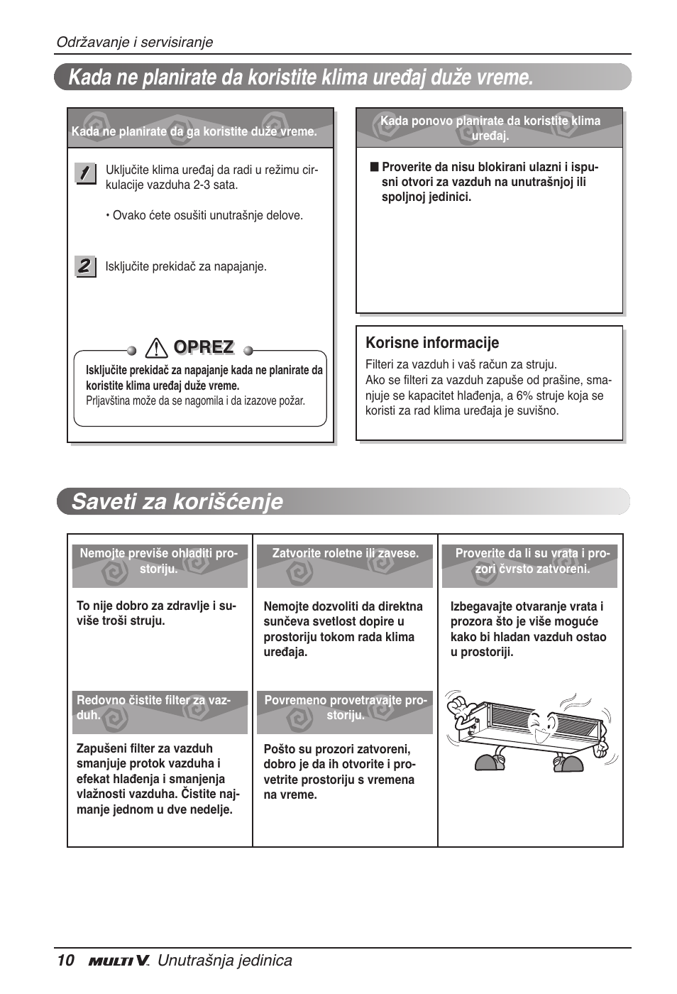 Saveti za korišćenje, Oprez | LG ARNU12GB1G2 User Manual | Page 166 / 205