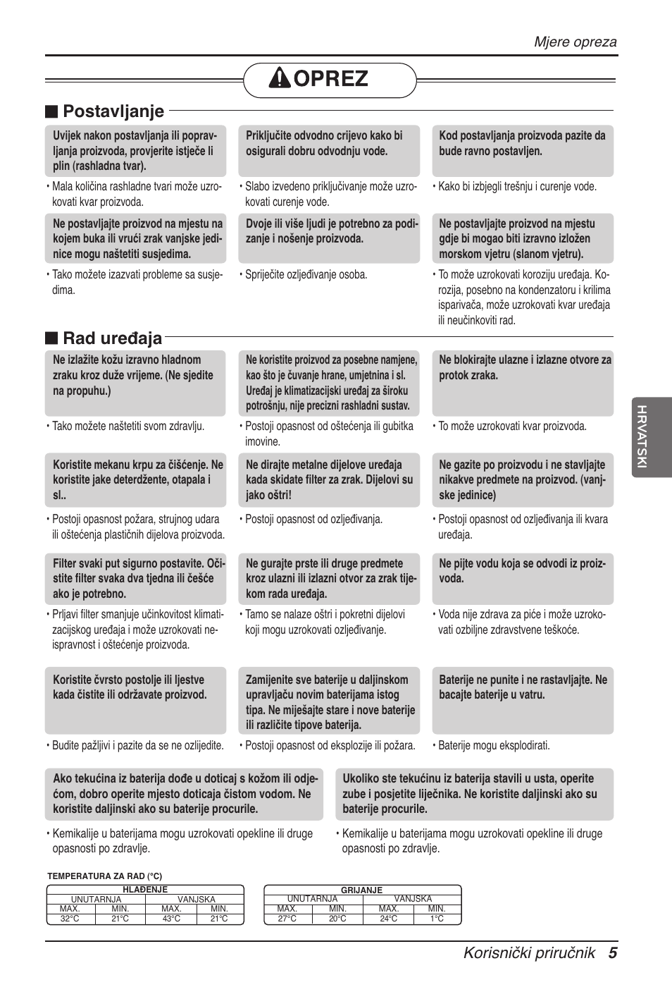 N postavljanje, N rad uređaja, Korisnički priručnik 5 | Mjere opreza | LG ARNU12GB1G2 User Manual | Page 173 / 205